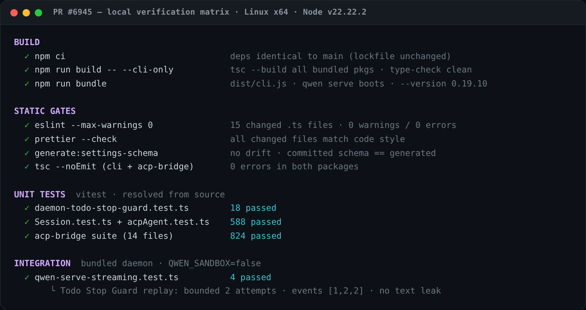 Local verification matrix — Linux x64