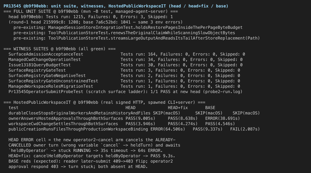 01-r2-suite-and-it.png