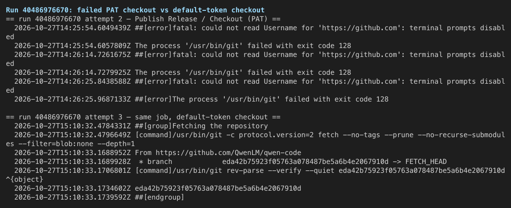 Production run 40486976670: failed PAT checkout vs default-token checkout