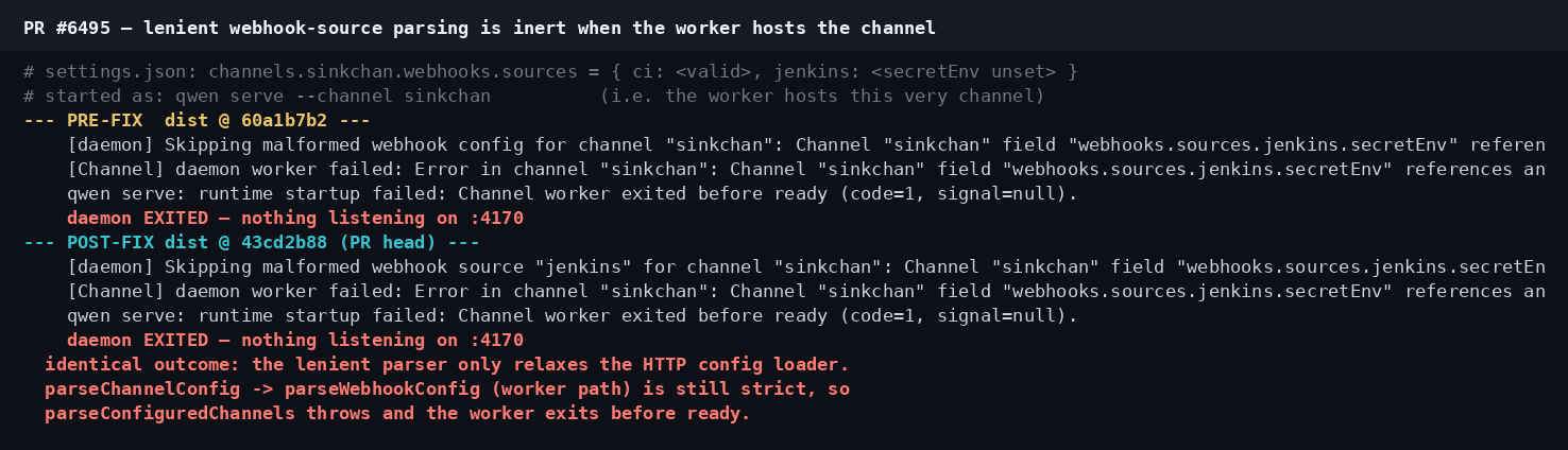 lenient parse is inert