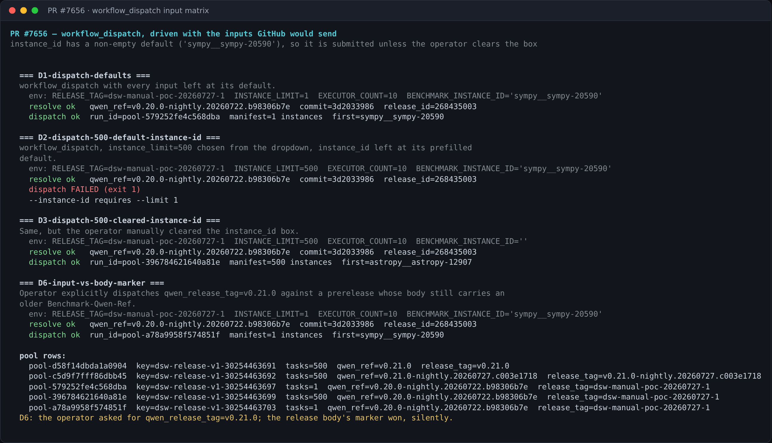 workflow_dispatch matrix: limit 1 ok, limit 500 with default instance_id fails, cleared instance_id ok, body marker beats explicit input