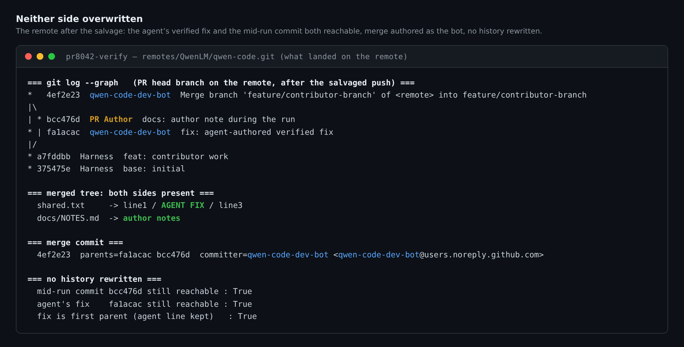 Remote graph