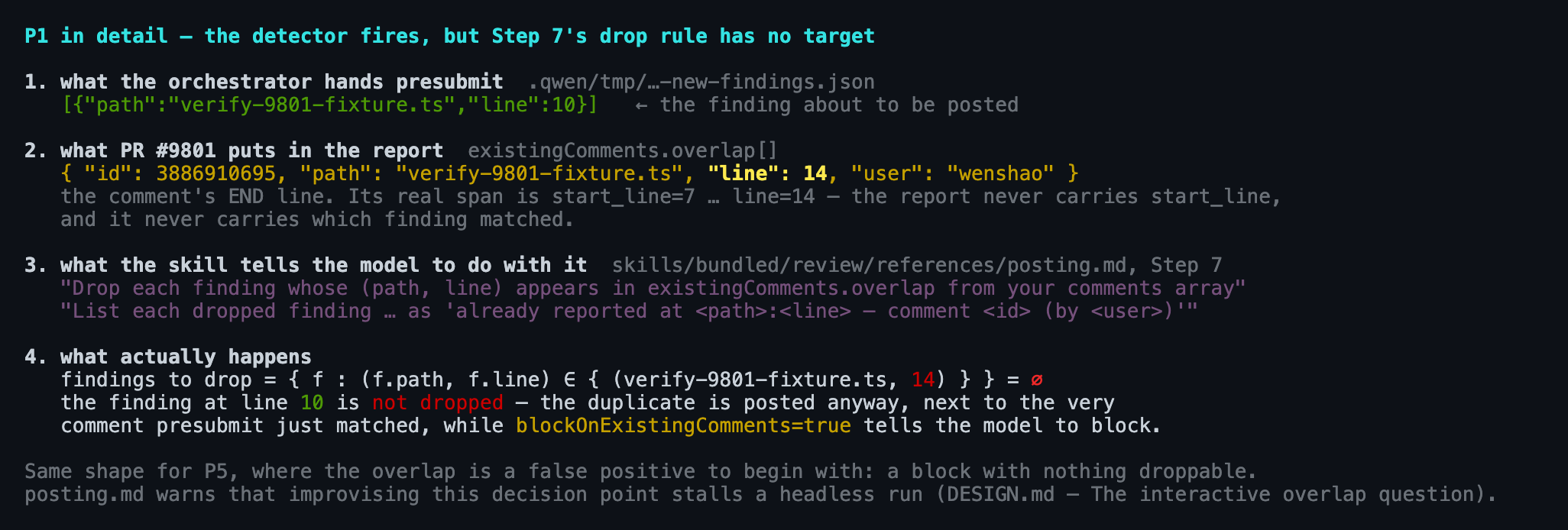 drop rule gap