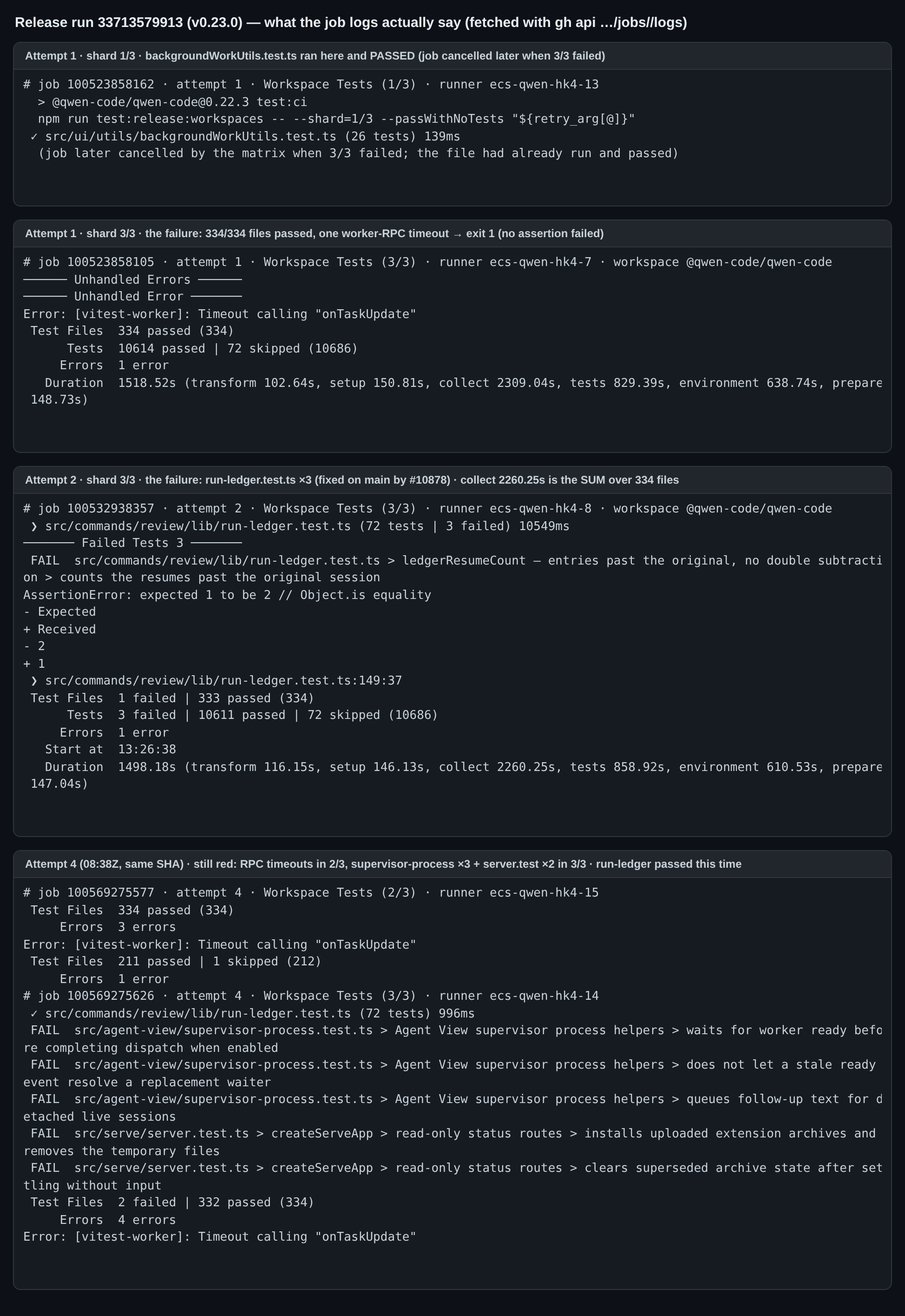 release-run logs