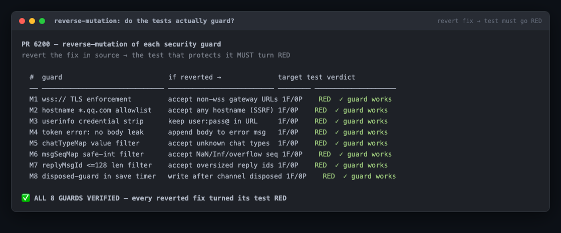 mutation