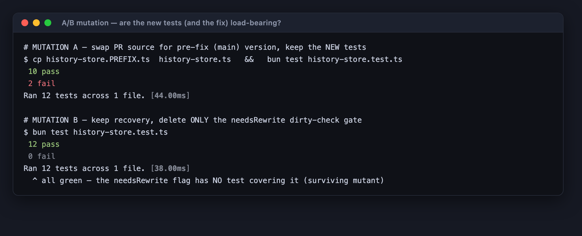 A/B mutation