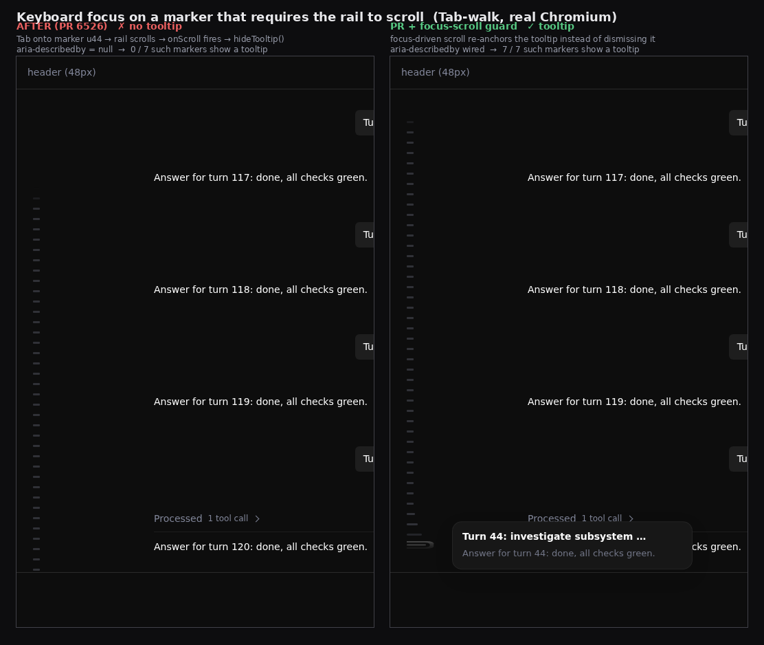 keyboard focus tooltip