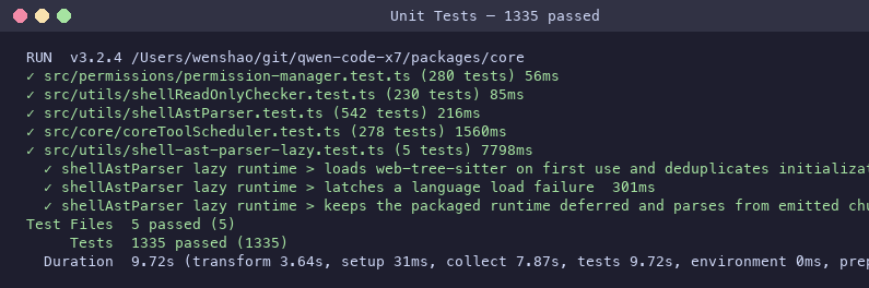 Unit Tests
