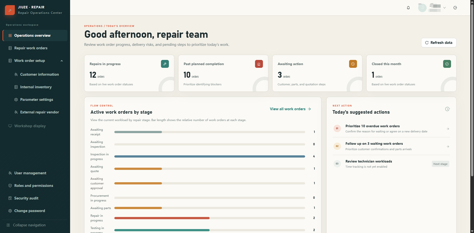 System Dashboard