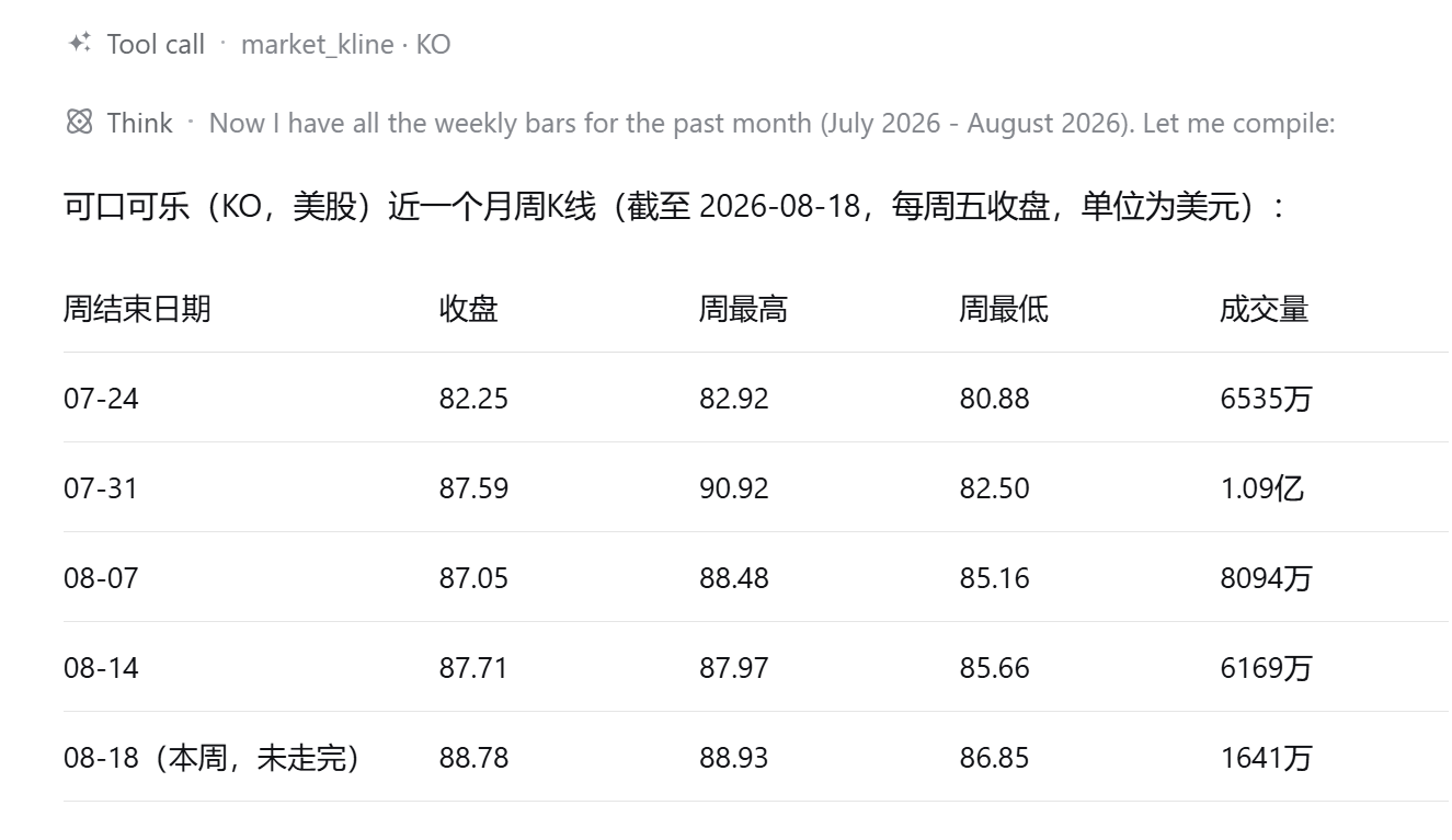 market_quote 实时报价示例