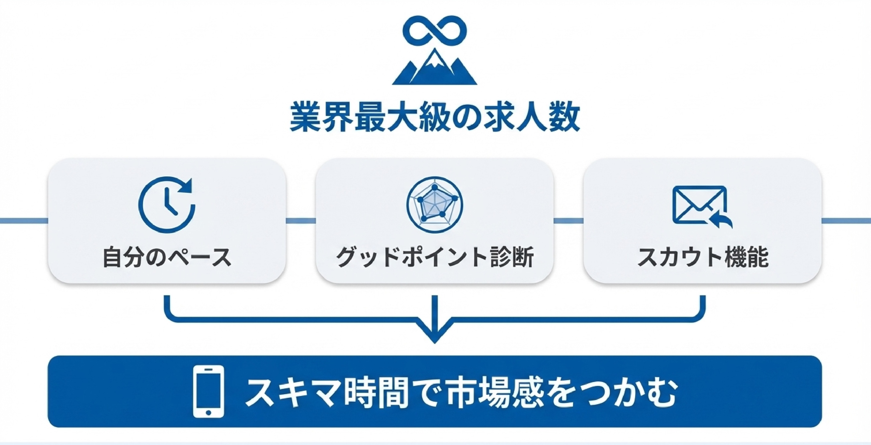 03_②_転職サイト：リクナビNEXT.jpg