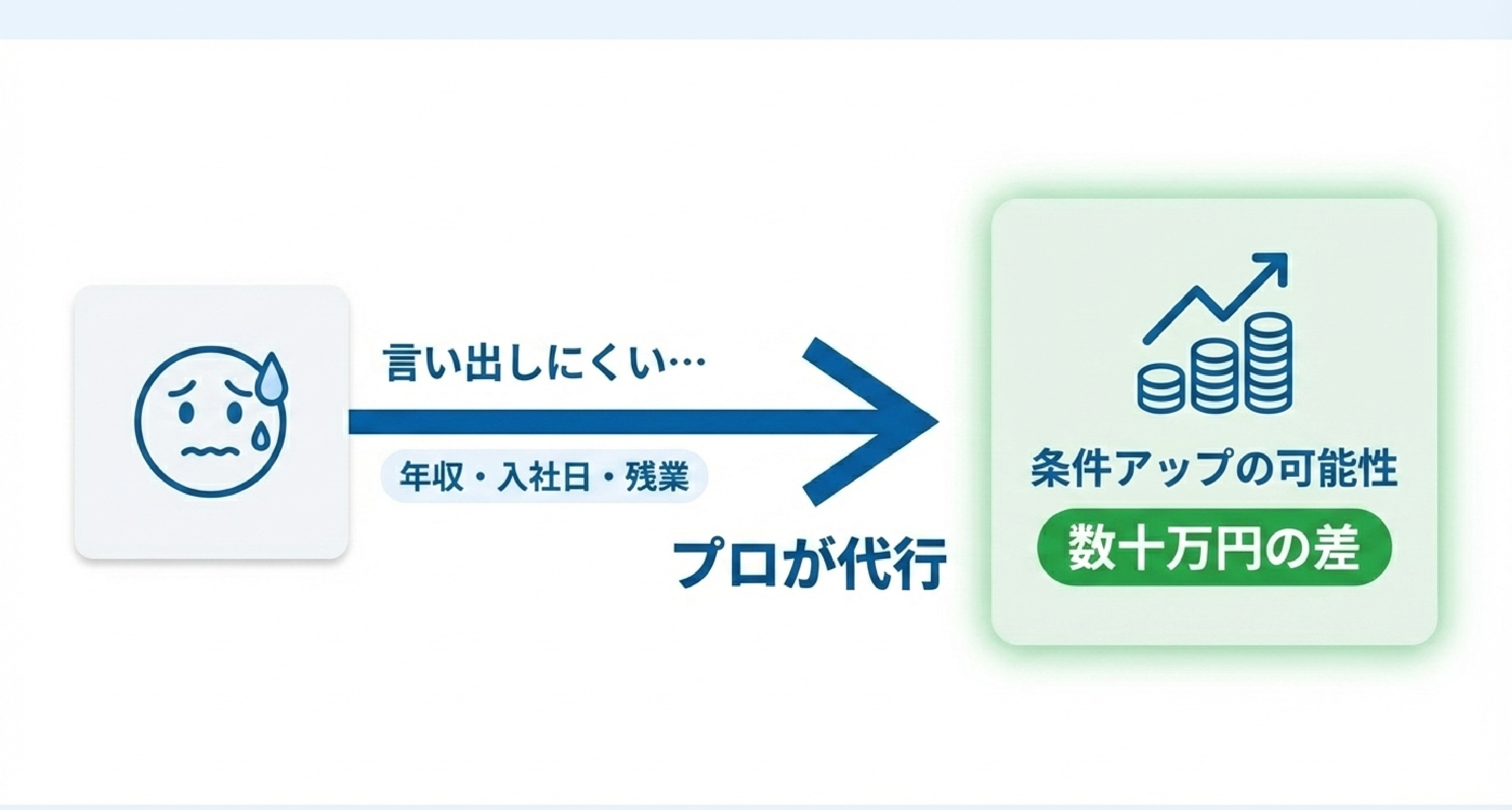 11_⑥_年収交渉.jpg