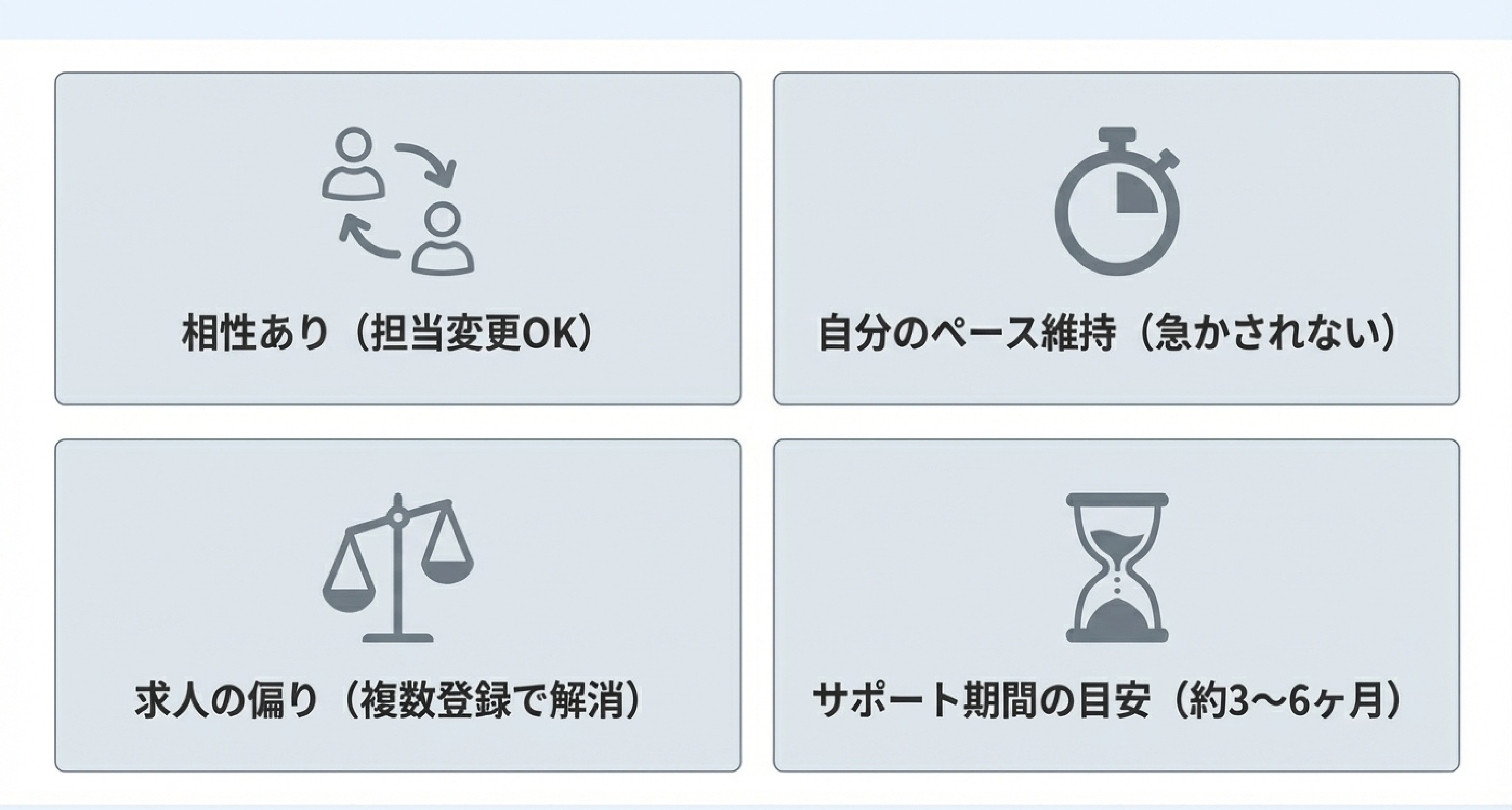 12_転職エージェントを使う際に知っておきたい注意点.jpg