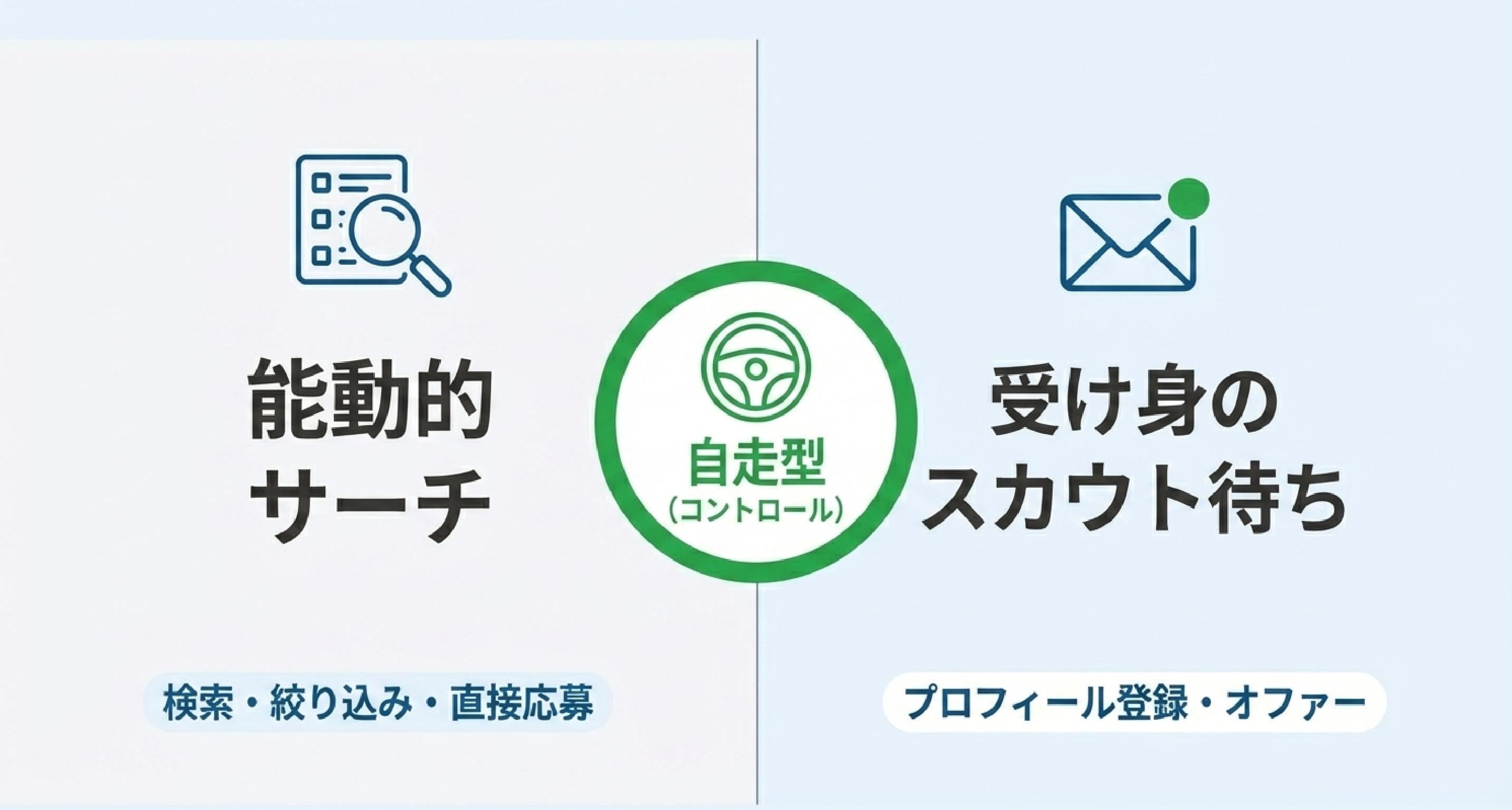 13_転職サイトとは_—_求人情報を自分のペースで探せる場.jpg