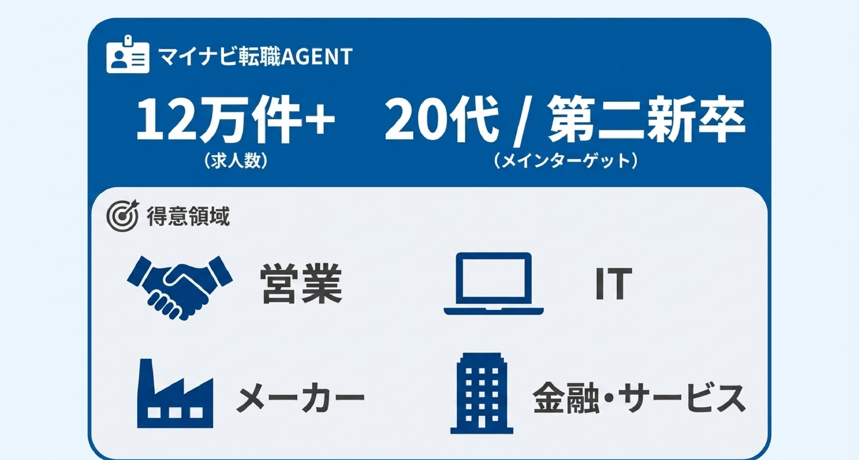 19_①_マイナビ転職AGENT_—_20代・初めての転職に最もおすすめ.jpg