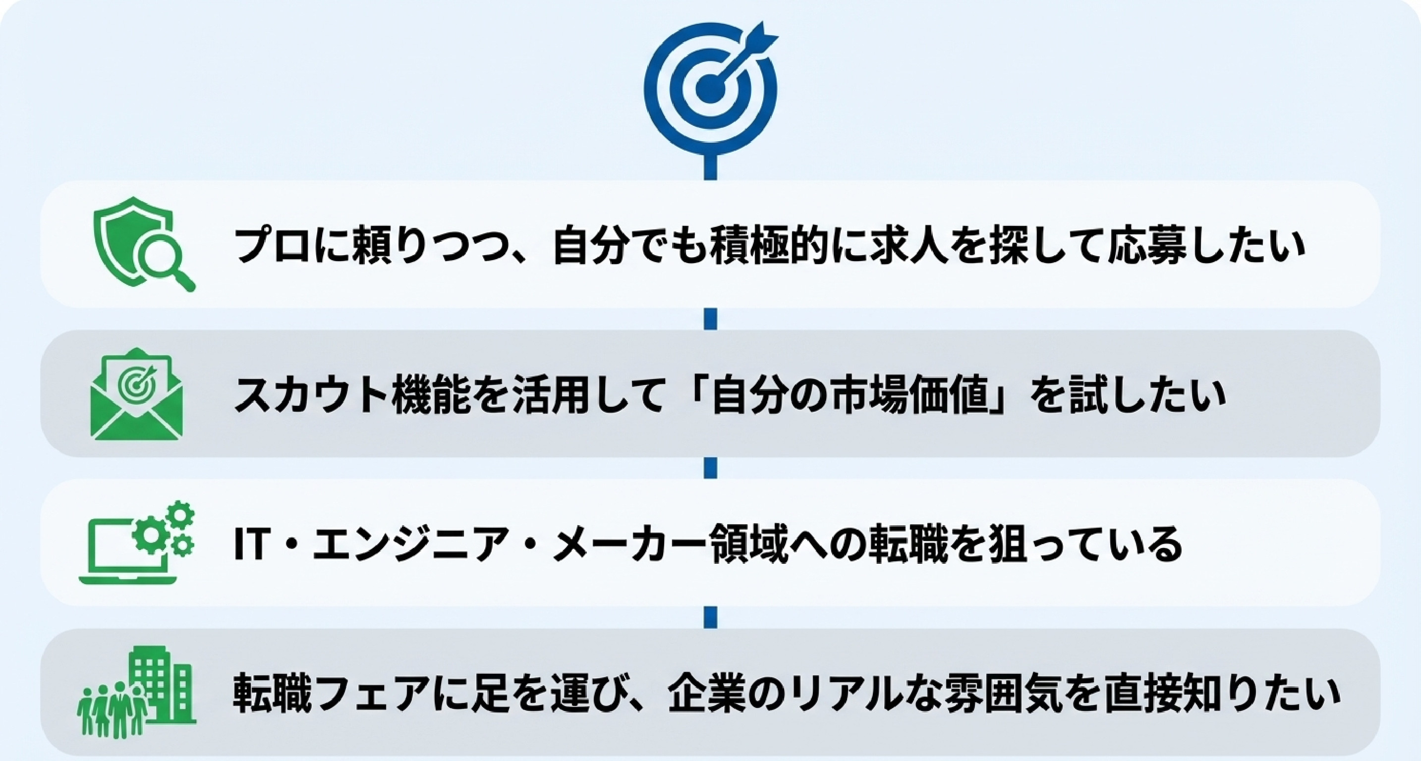 30_こんな人に特におすすめ.jpg
