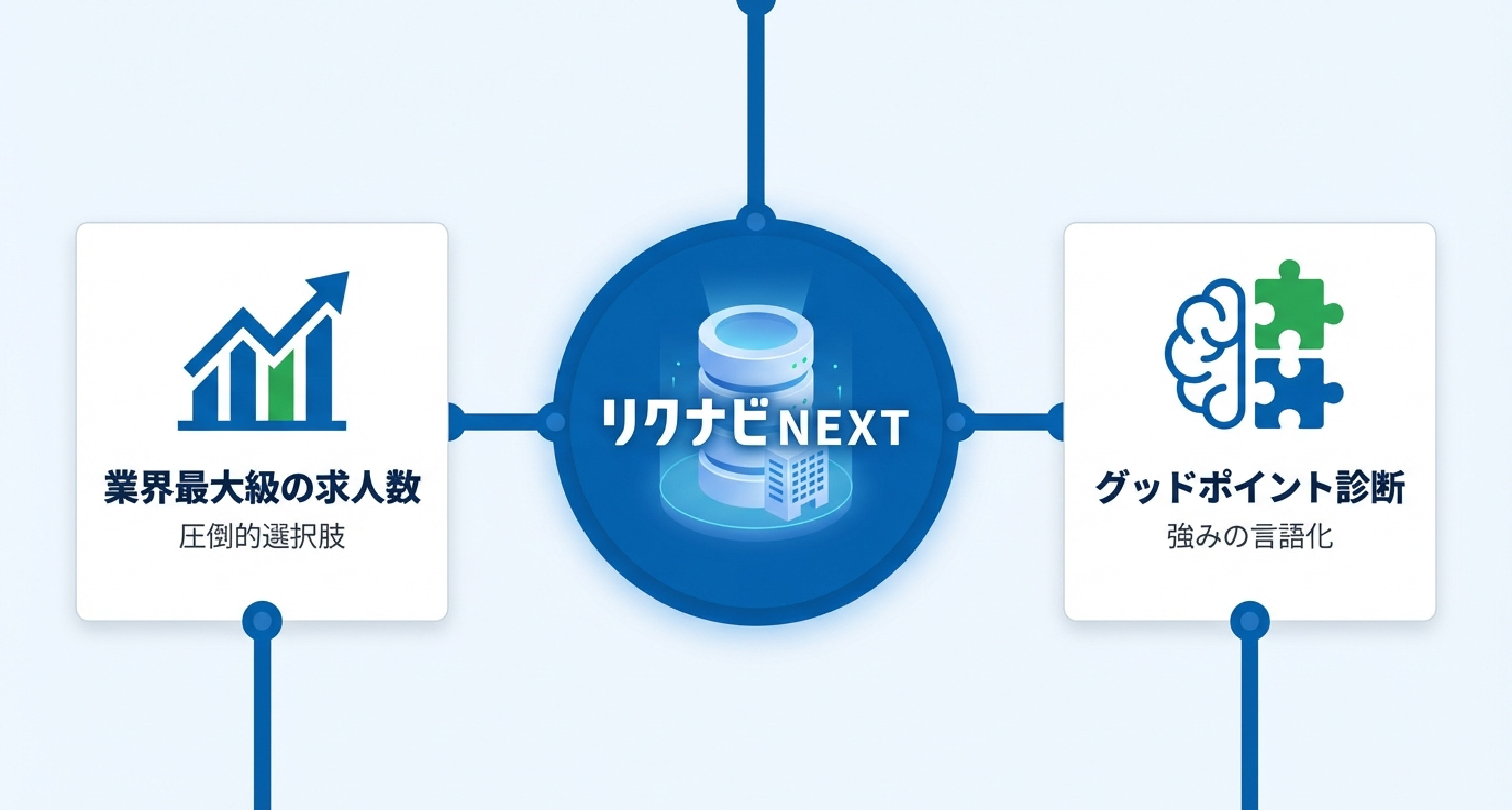 32_①_リクナビNEXT_—_求人数最大・自己分析ツールも充実.jpg