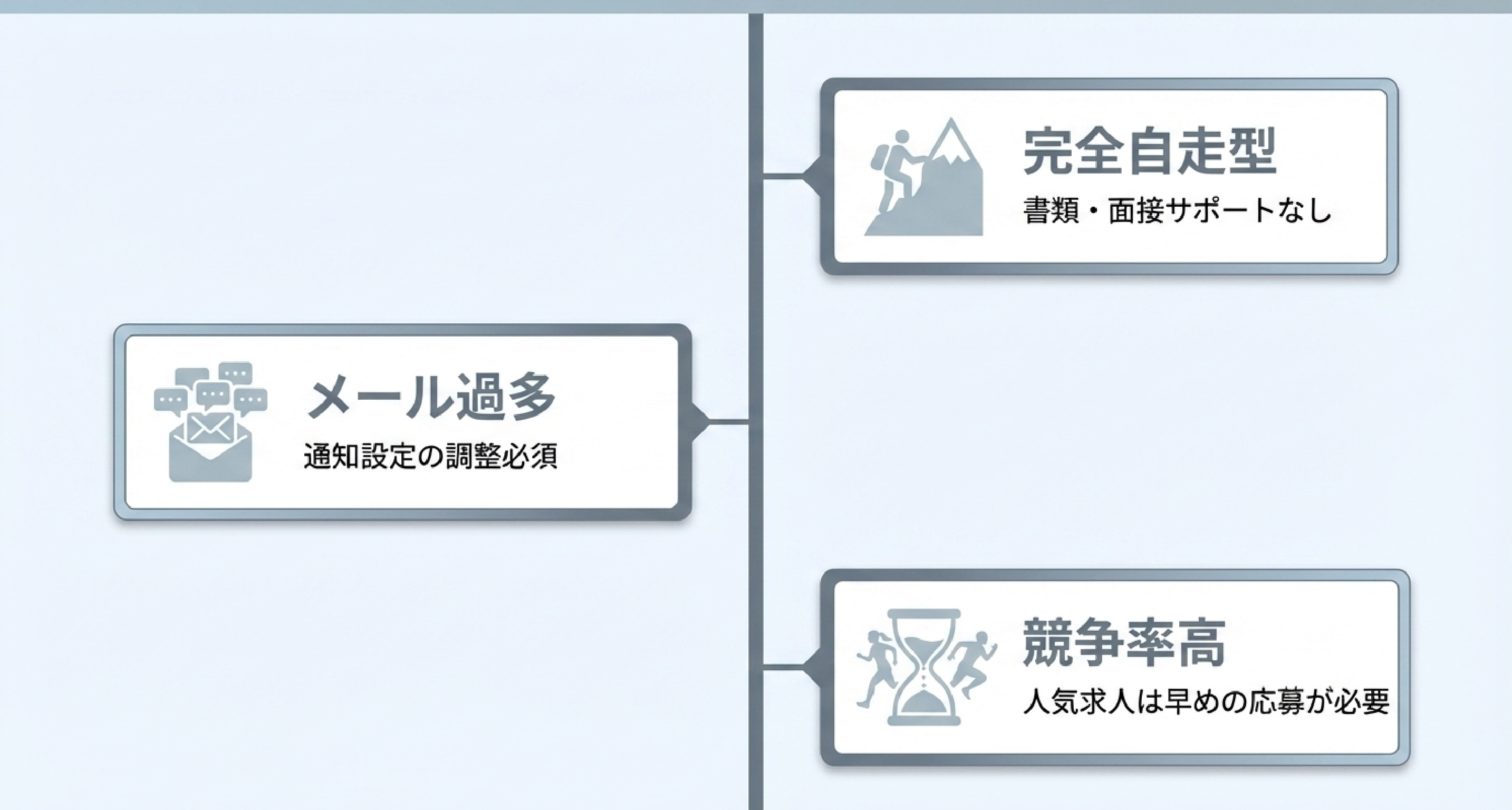 34_知っておきたい注意点.jpg