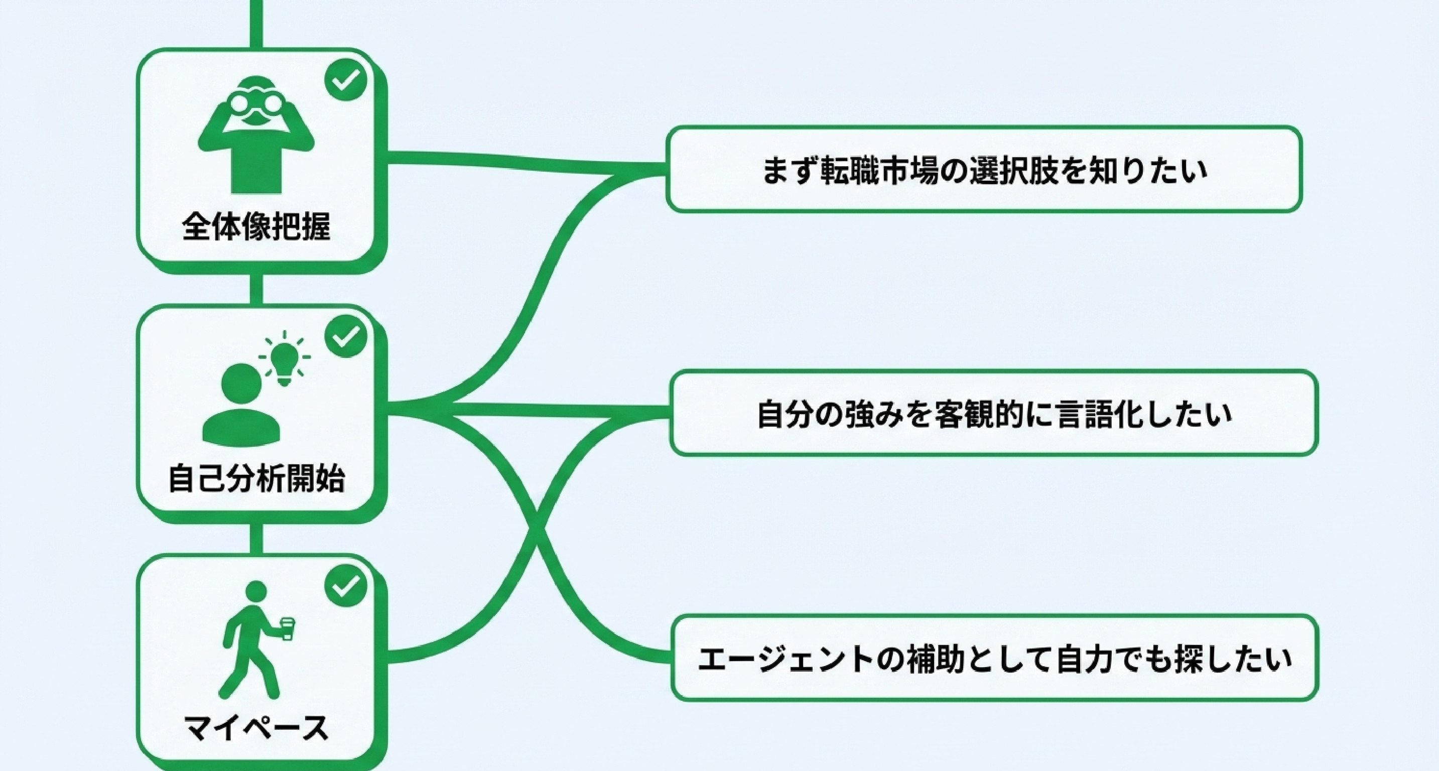 35_こんな人に特におすすめ.jpg