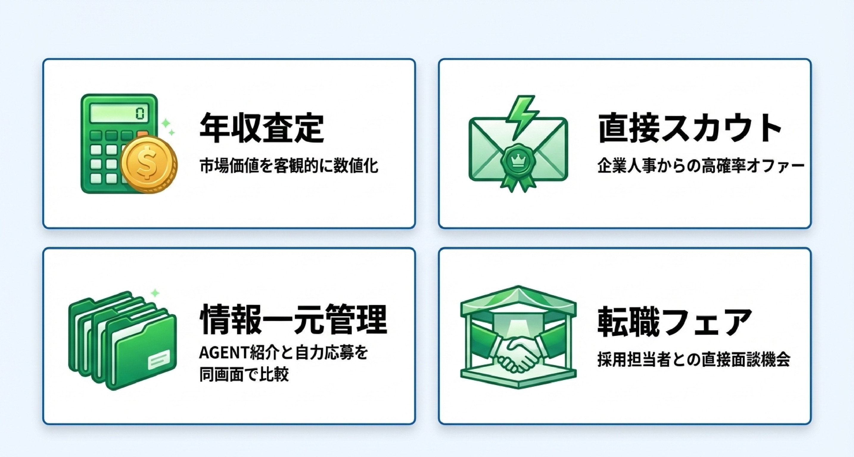 41_dodaをサイトとして使うときのココがいい.jpg
