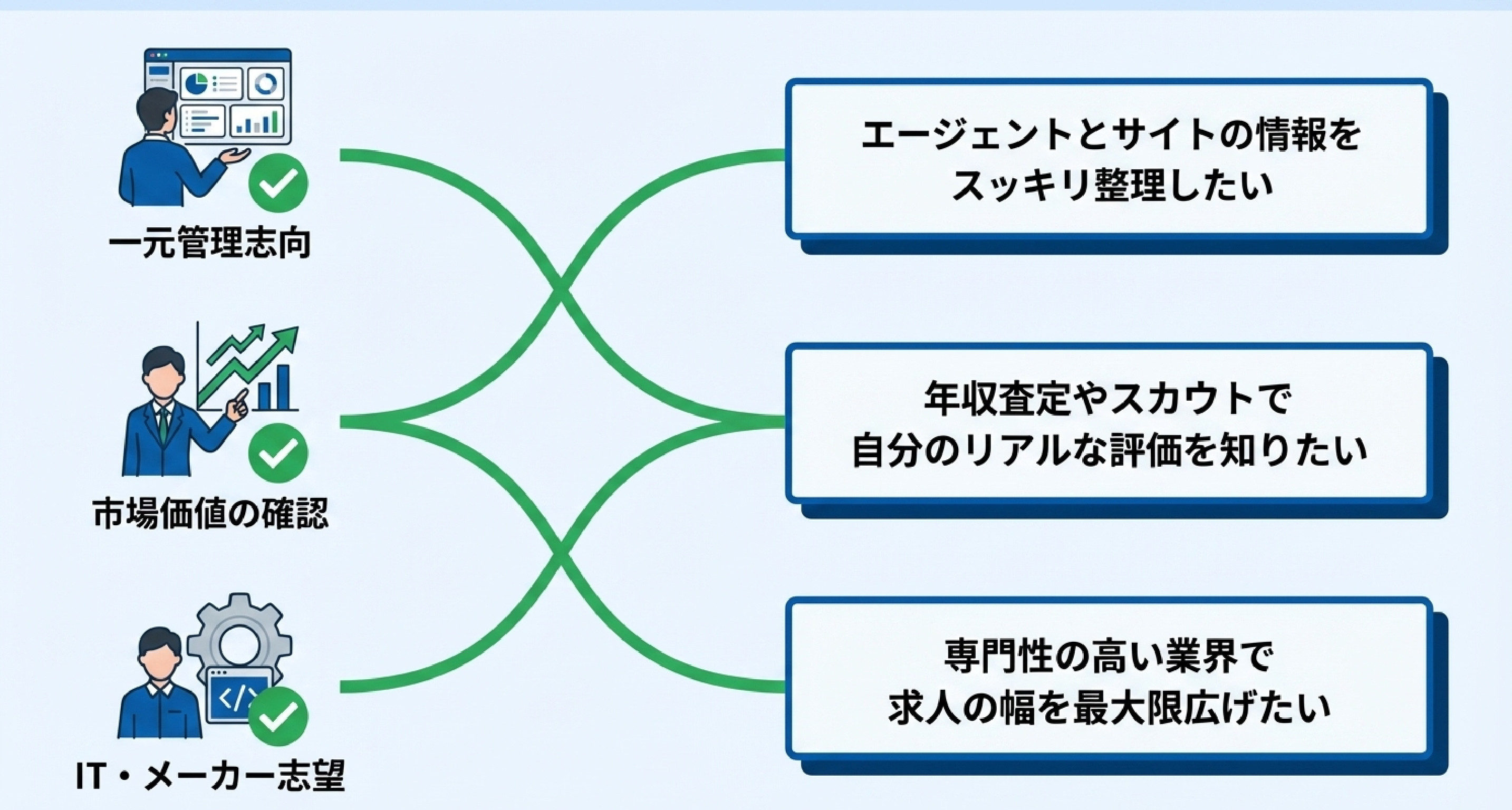 43_こんな人に特におすすめ.jpg