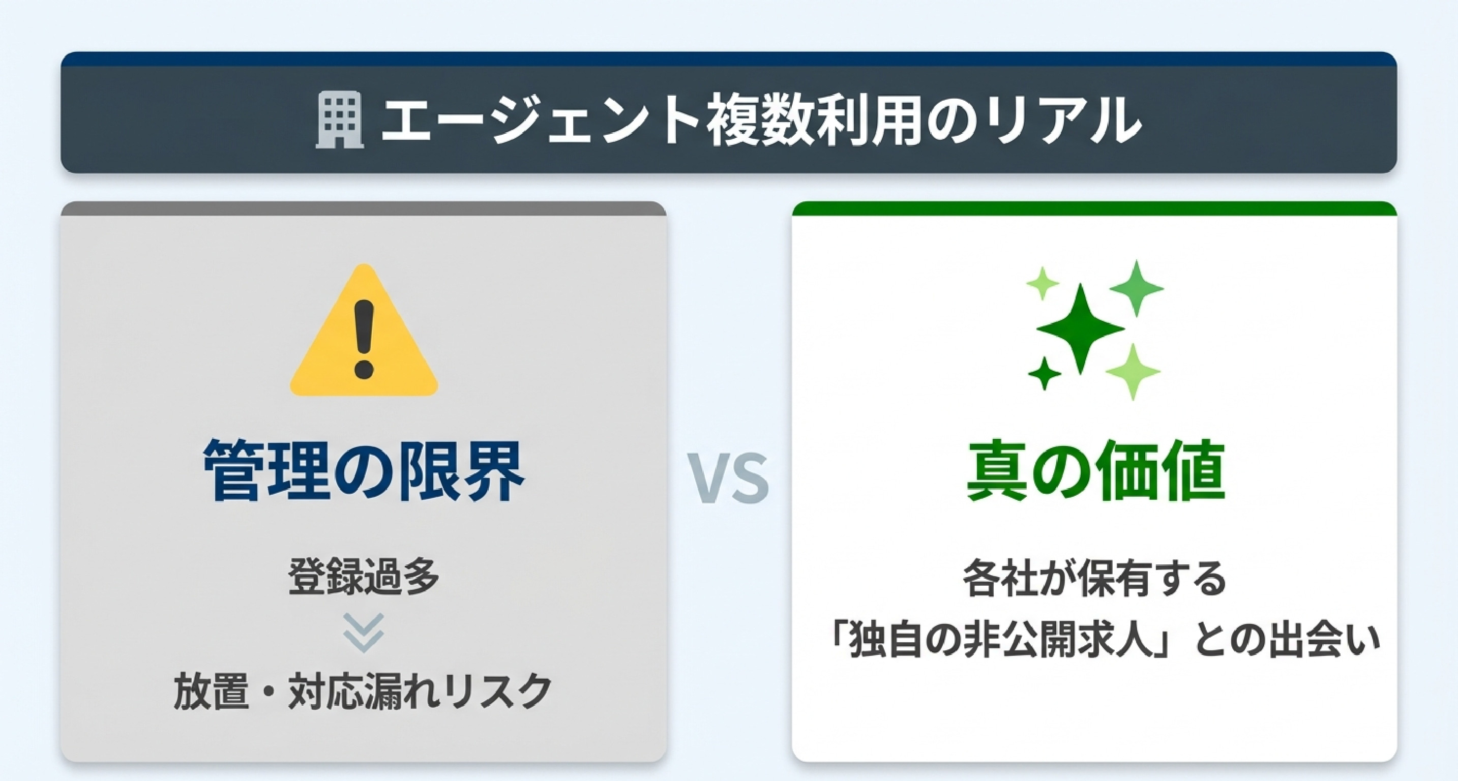 46_1回目の転職_—_エージェント2社に登録してわかったこと.jpg