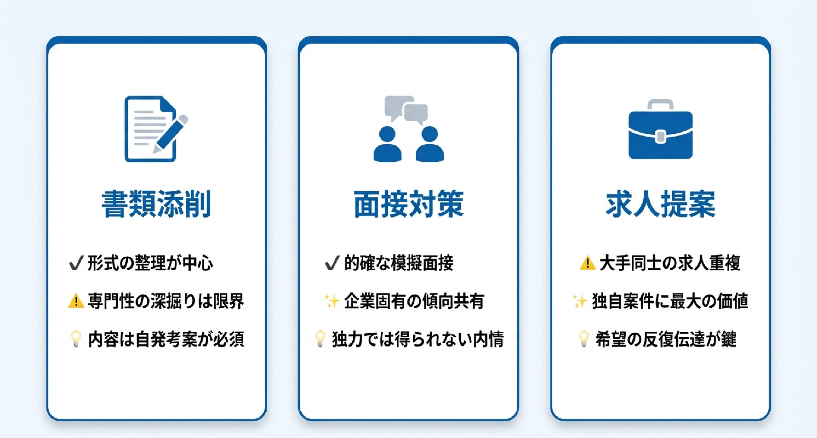 47_各サービスのサポートをどう感じたか.jpg
