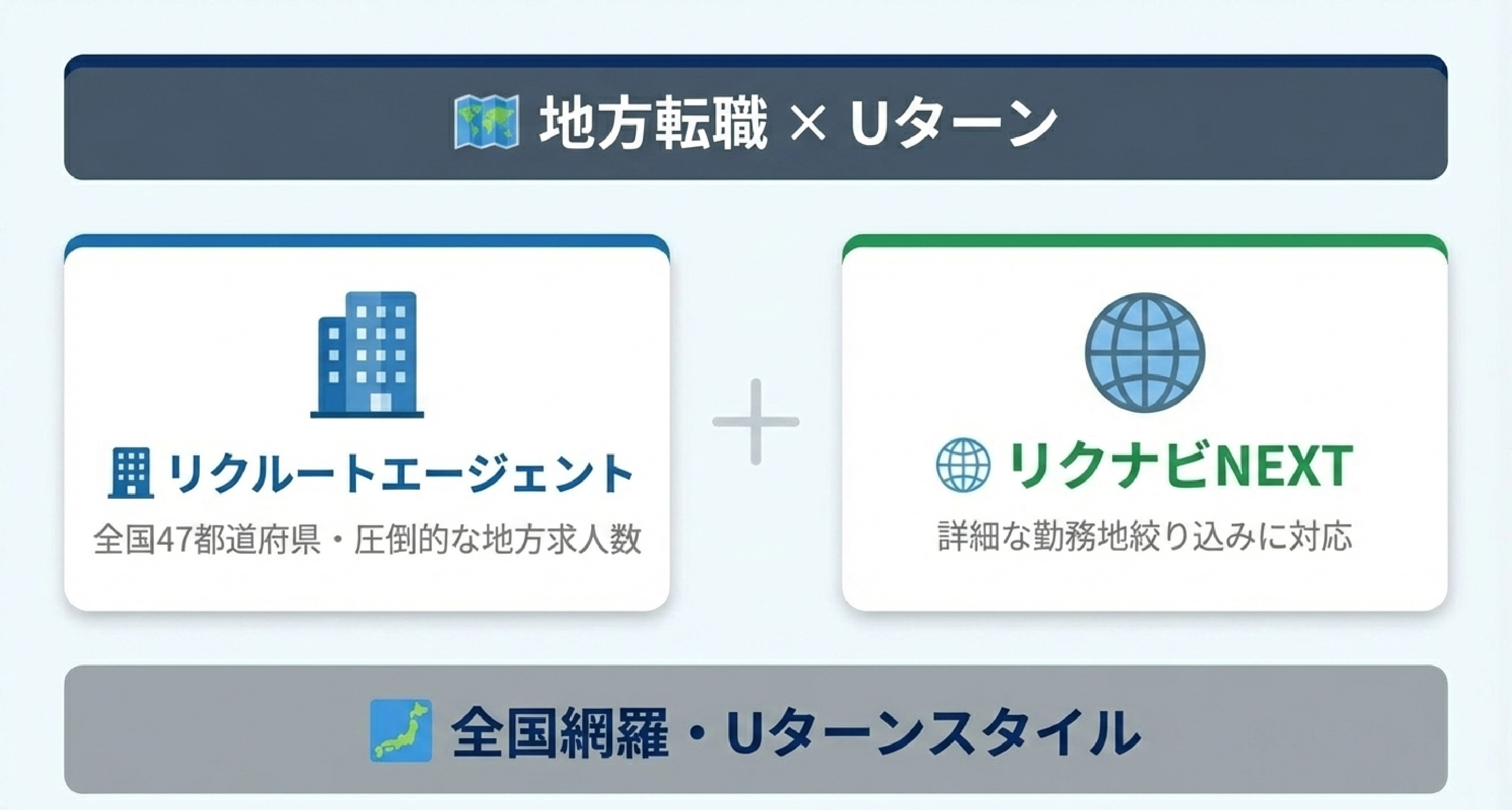 54_地方での転職・Uターンを考えている場合.jpg