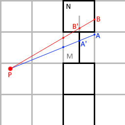 Door diagram