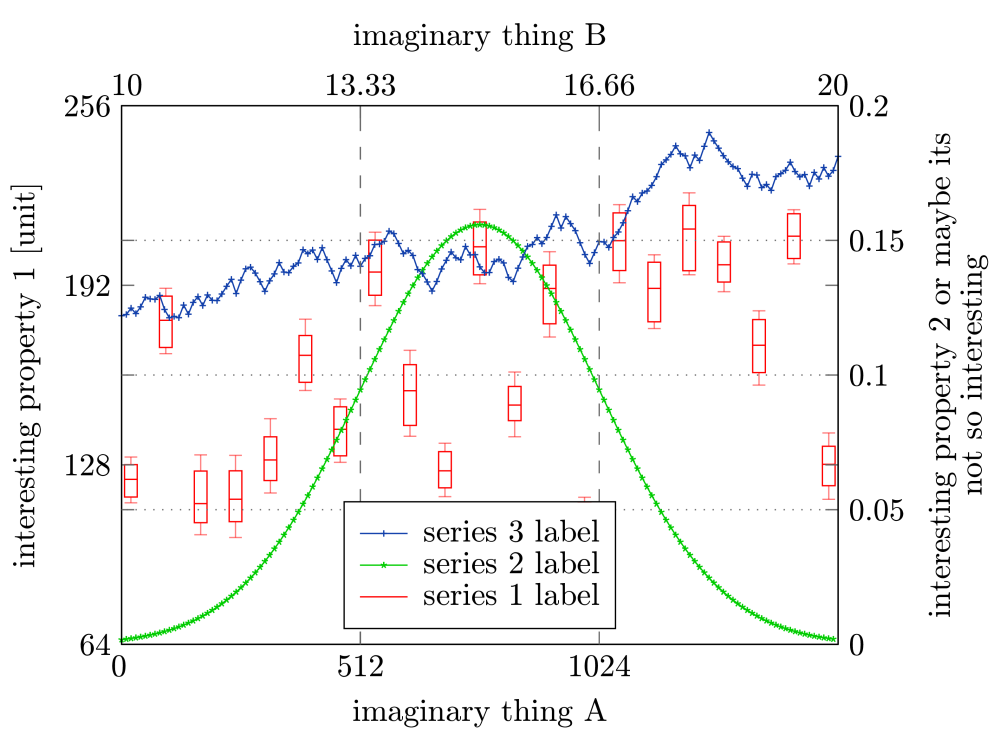 example1 graph