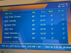 Retro weather-channel display Retro weather-channel display