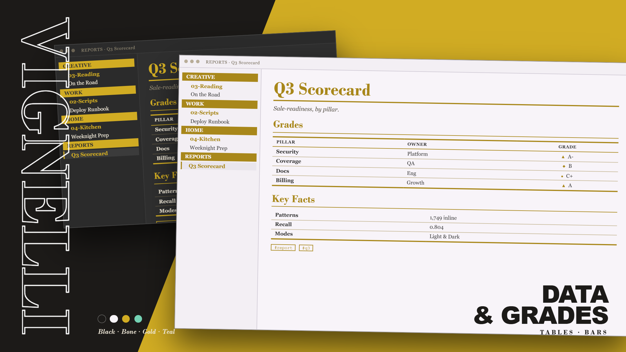 Data & grades — gold-barred tables