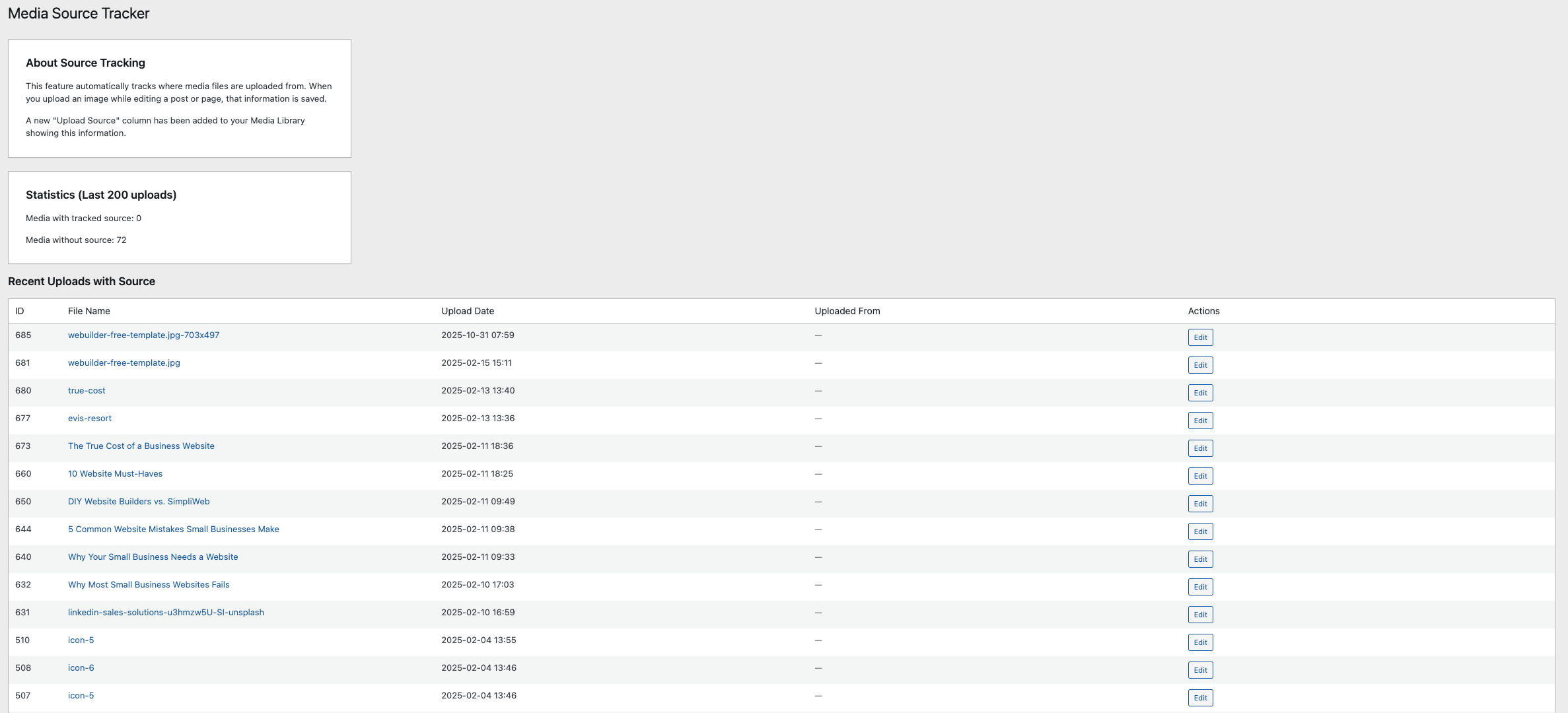 Media Library Source Tracker