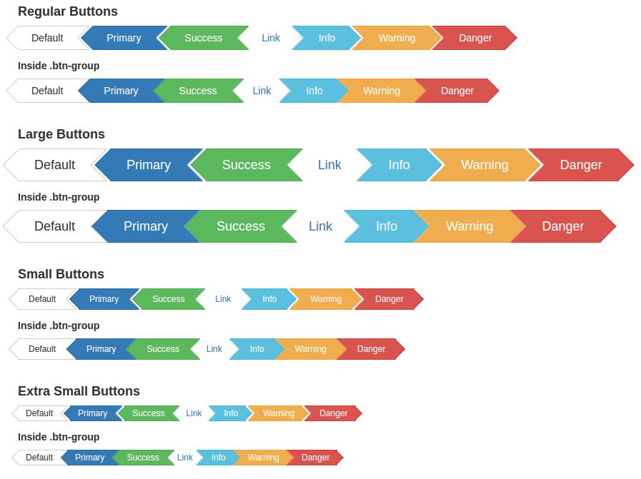 GitHub westonganger/bootstrapdirectionalbuttons Directional