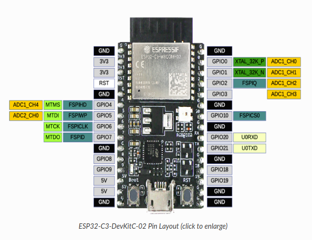 ESP32_C3_DevKitC_02.png