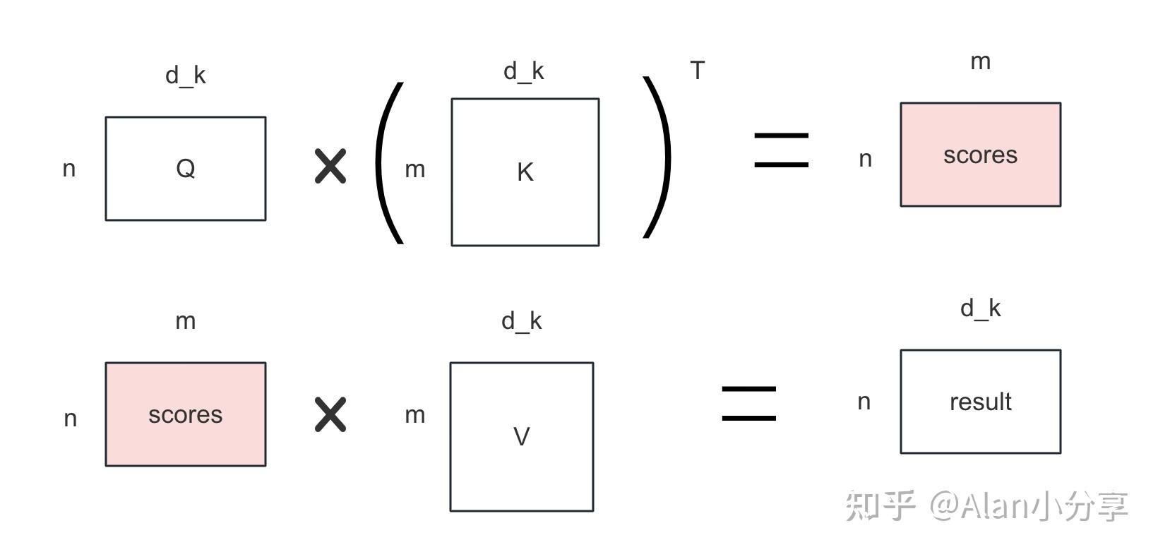 v2-3cfe8adbe2e8a6d192d13cd35ac3cde9_r