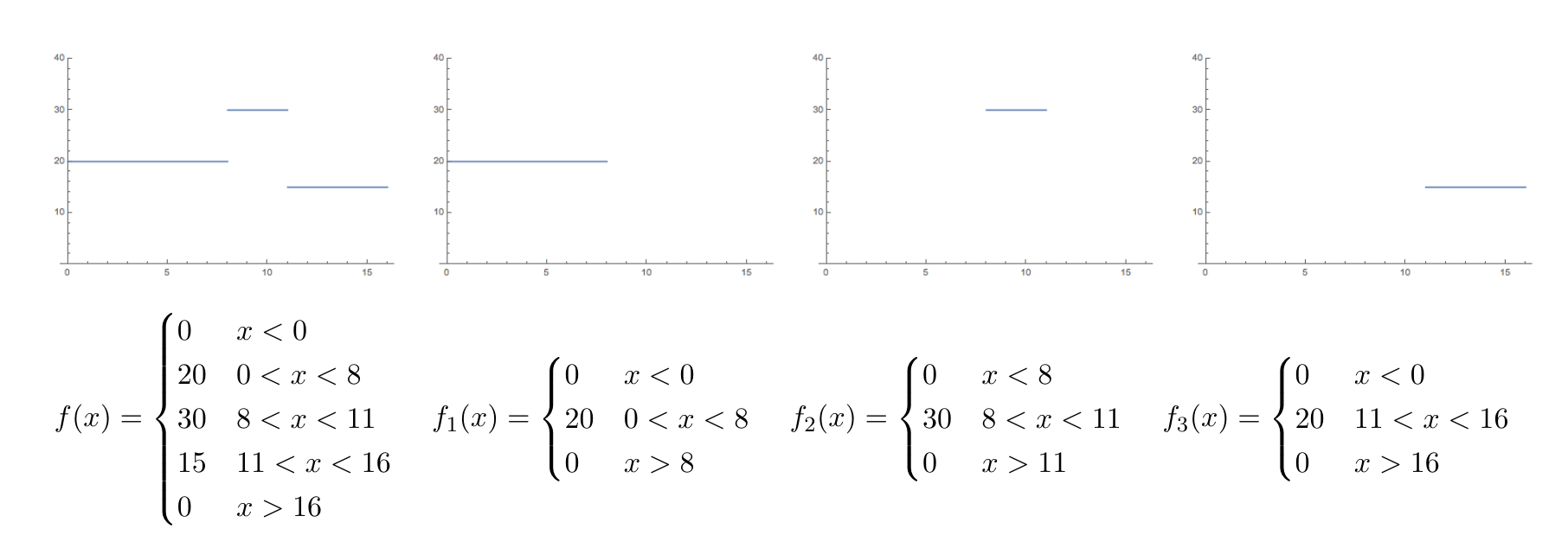 piecewise