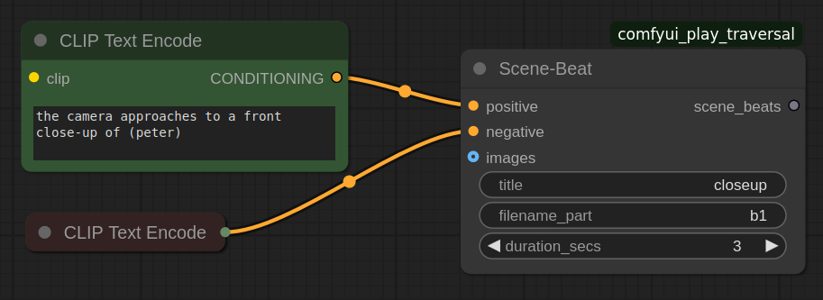 Scene-Beat Node