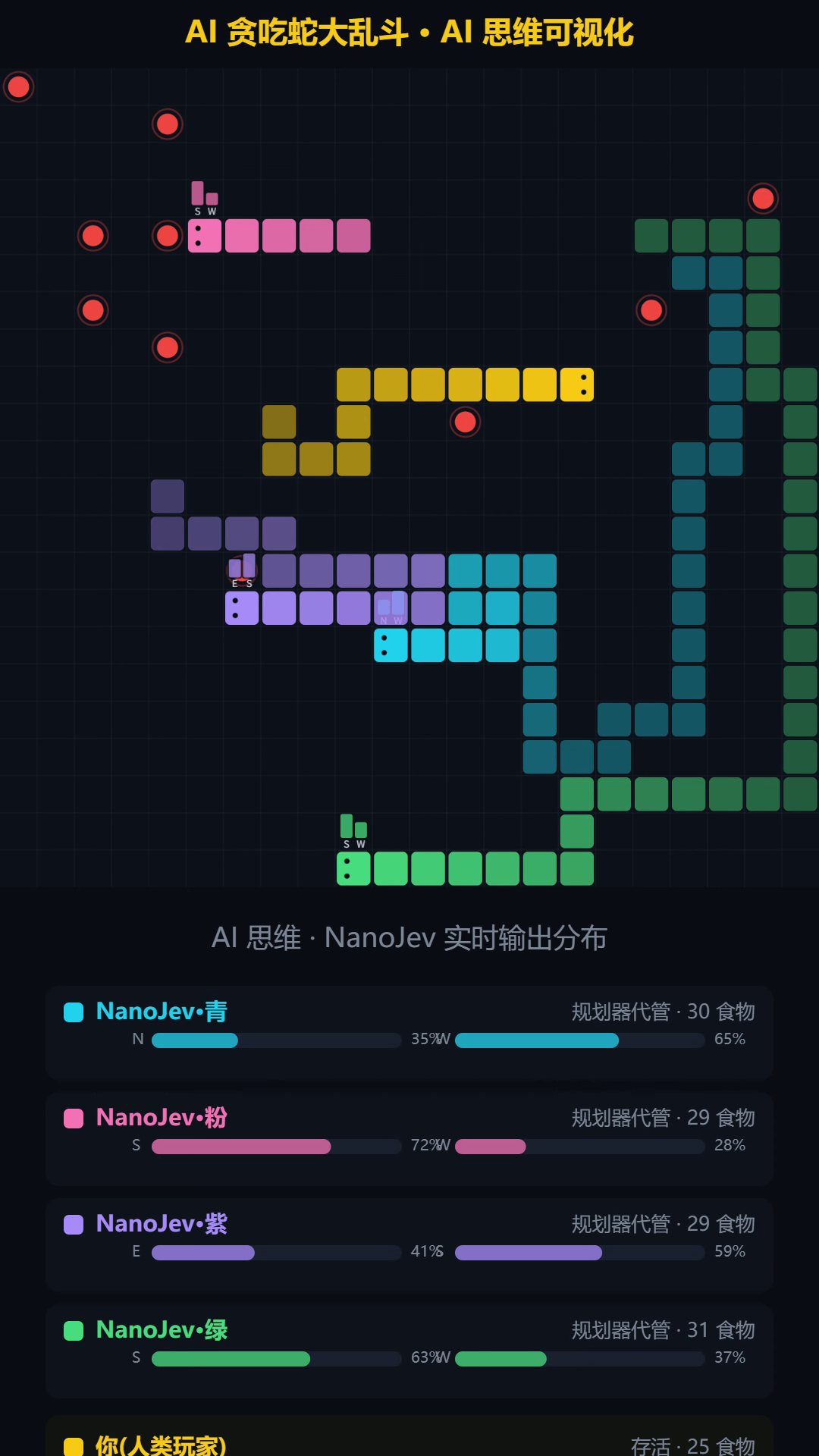 caijinchun/nanojev-arena screenshot