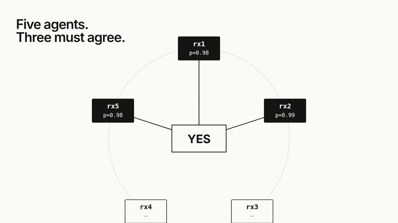 copyleftdev/jev-labs screenshot