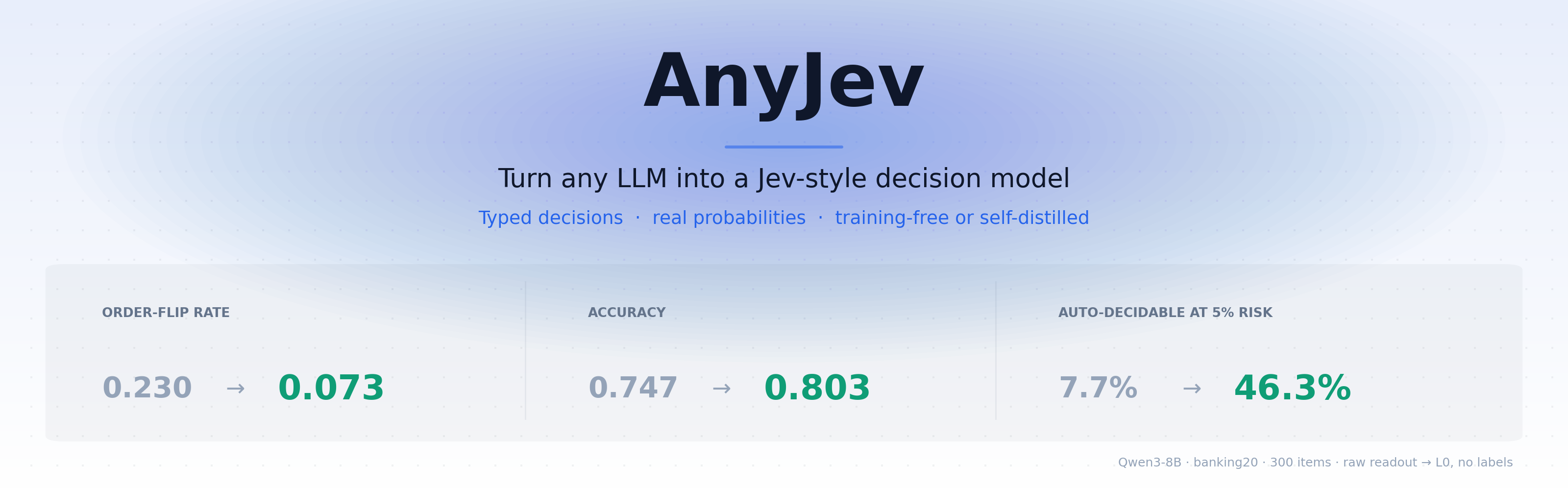 nokia-applied-research/AnyJev screenshot