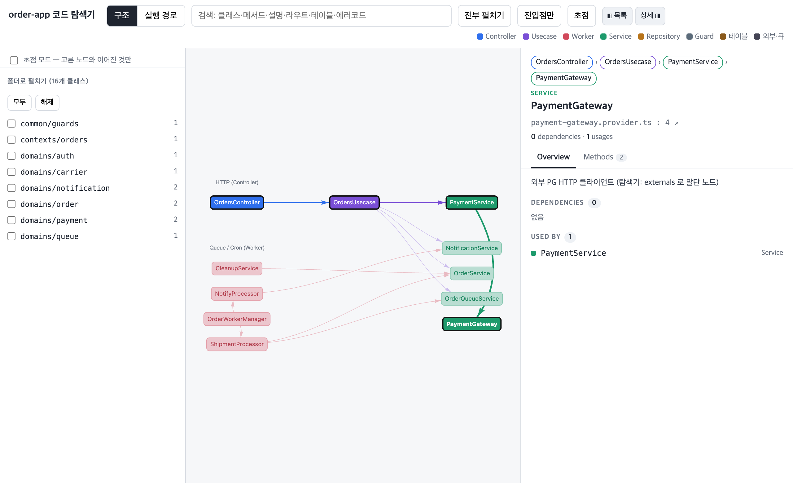 경로 강조