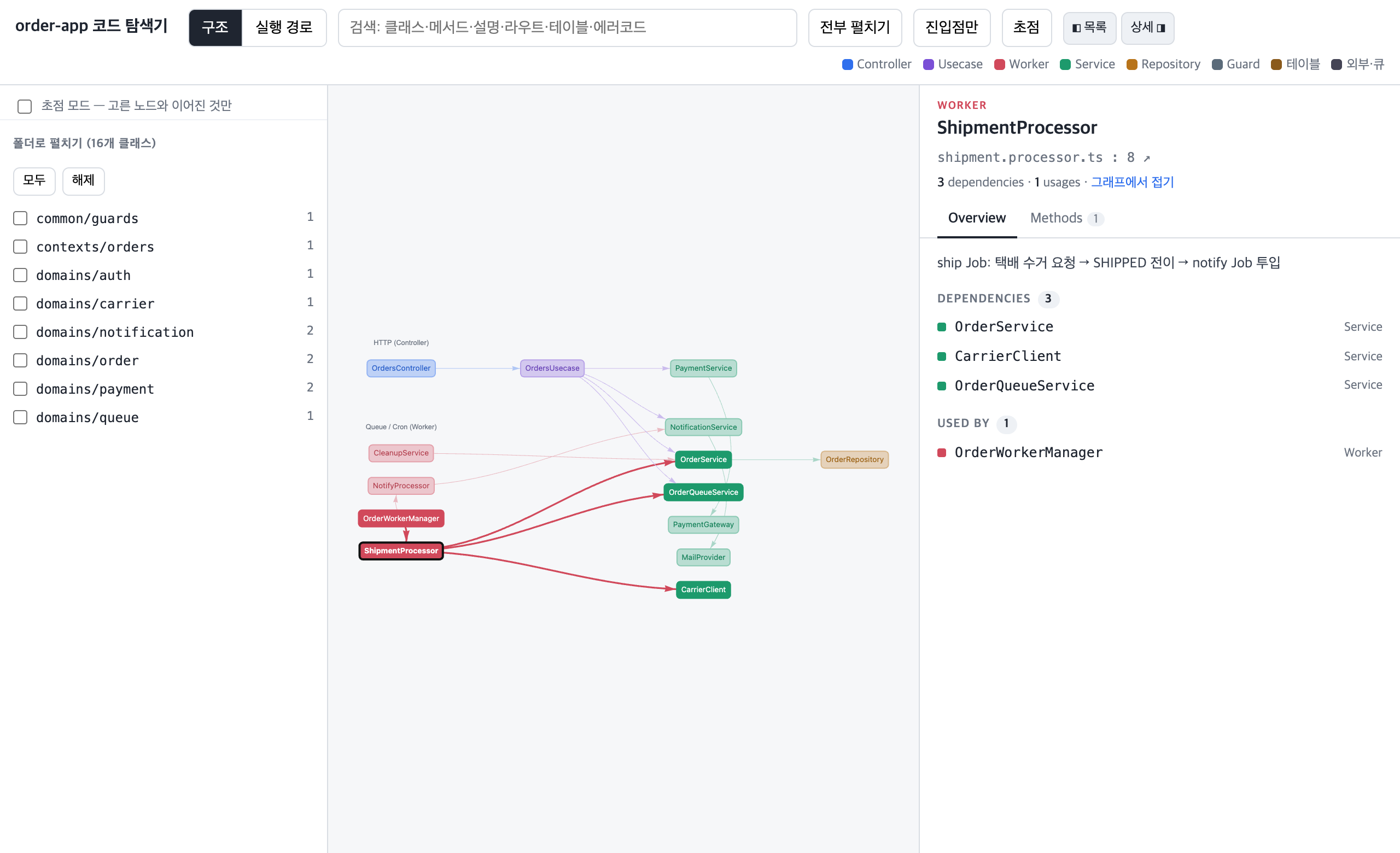 전부 펼치기