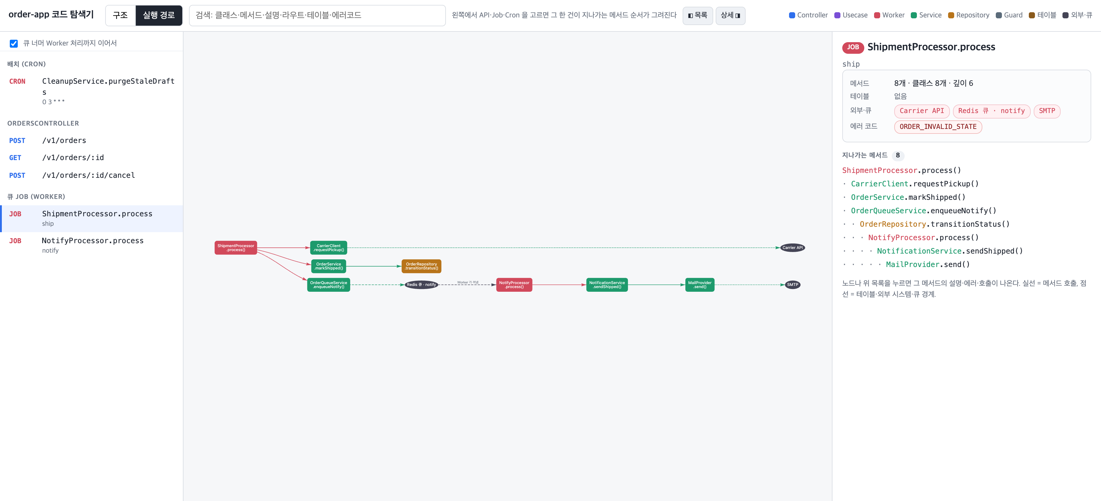 큐 너머 Worker 까지