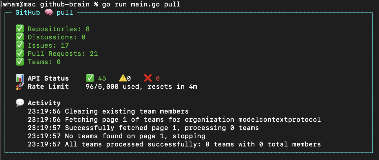 github-brain screenshot