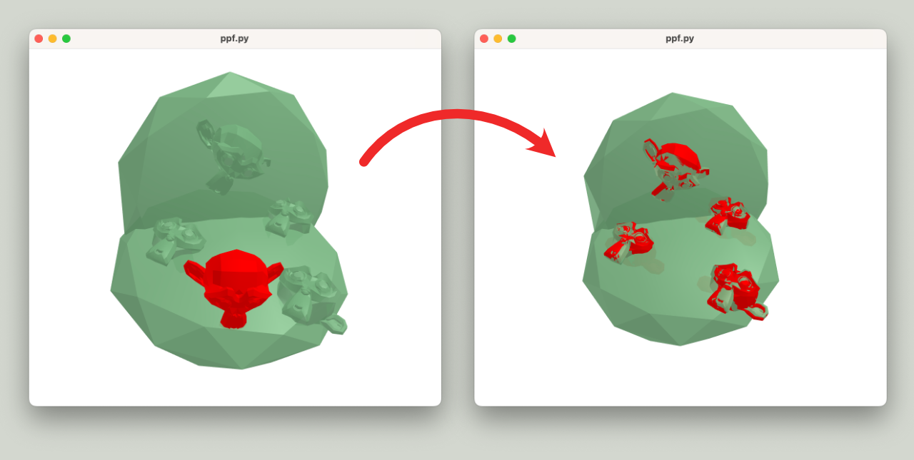Screenshots of a model and scene before matching and after matching with PPF-Voting.