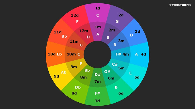 camelot-wheel