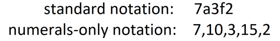 Numerals-only notation example