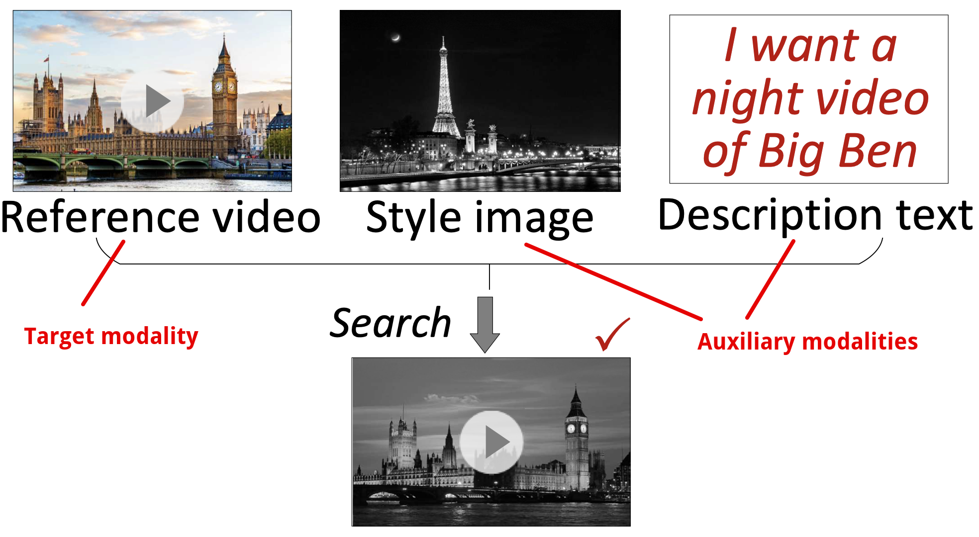 video_search_example