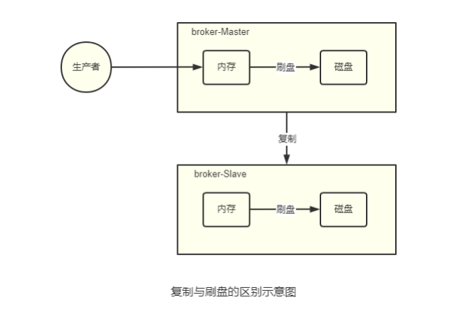 输入图片说明